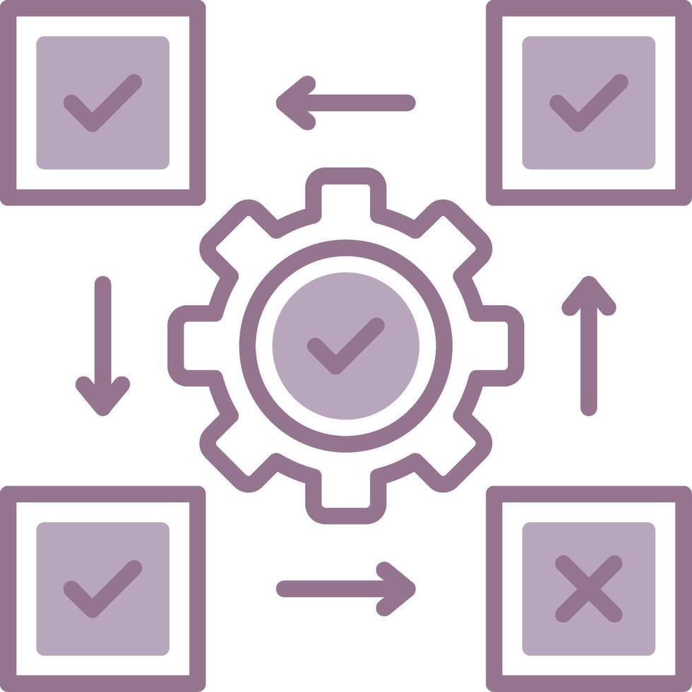 Unit Testing Balanced Visual Mark vector