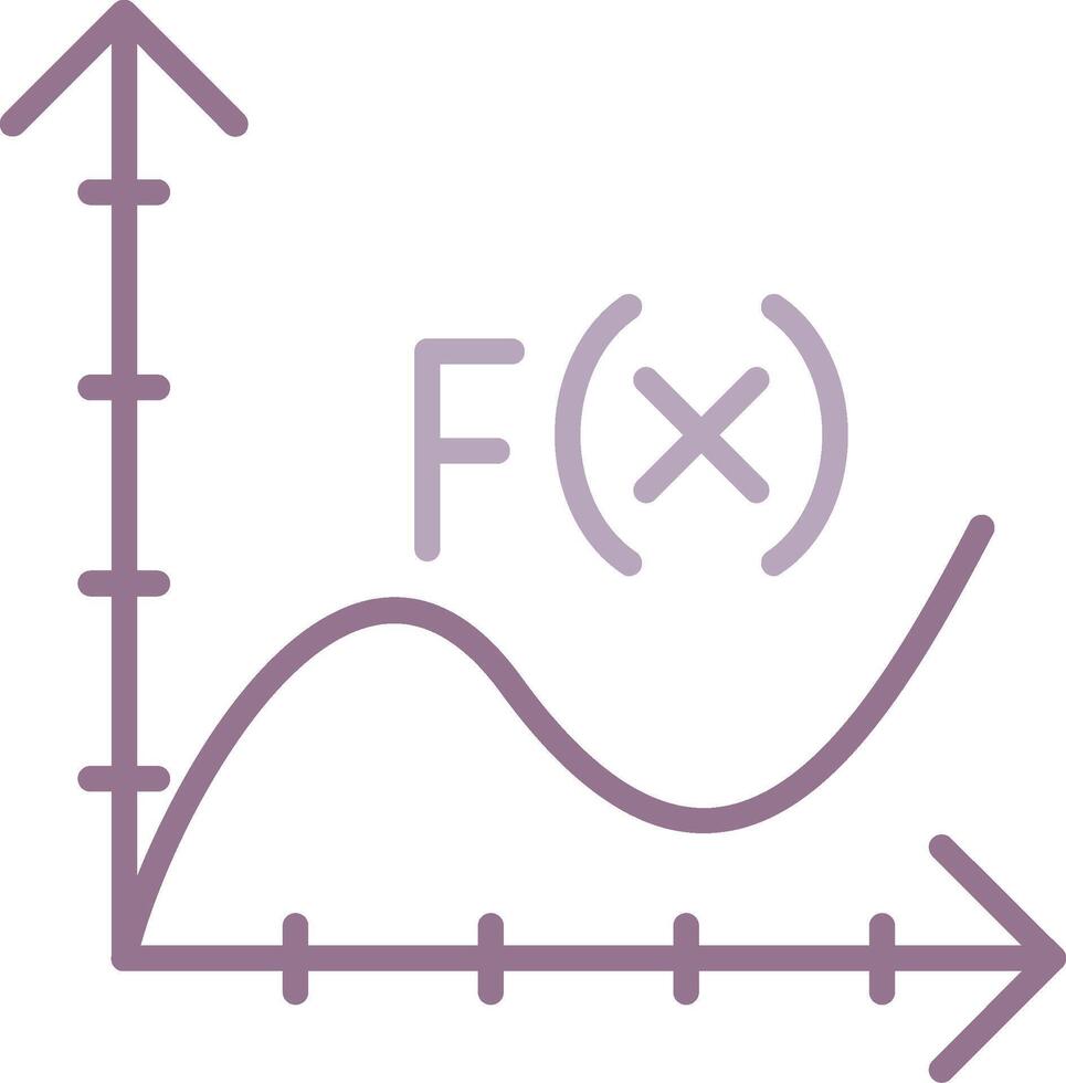 Calculus Gradient Sketch Unit vector