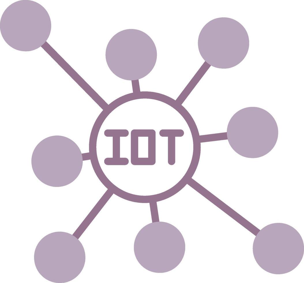 iot futurista aplicación bloquear vector