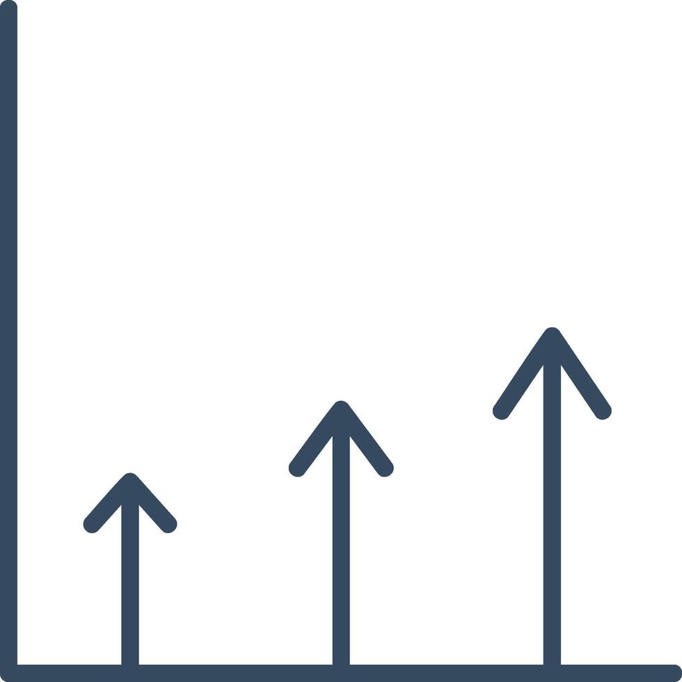A graph showing the growth of an arrow vector