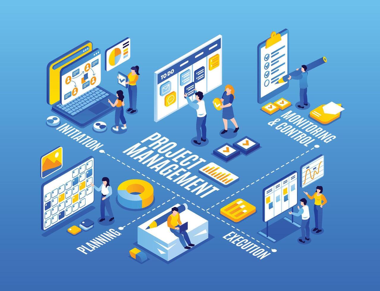 Project management stages illustrated graphically vector
