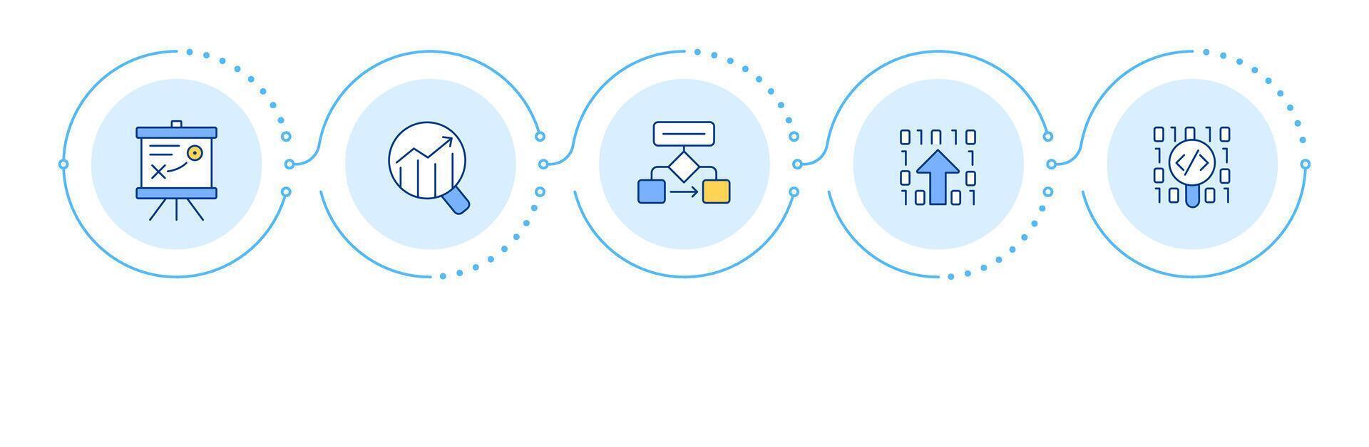 Software development cycle infographic 6 steps. Statistical analysis, workflow structure. Flow chart infochart. Editable info graphics icons vector