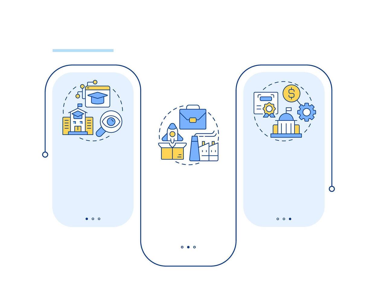 triple hélice modelo rectángulo infografía . innovación gestión. negocio desarrollo. datos visualización con 3 pasos. editable rectangular opciones gráfico vector
