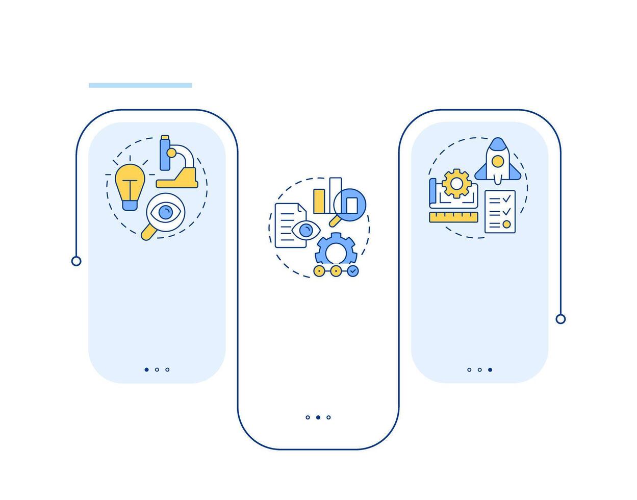 Types of research and development rectangle infographic . Organization innovation. Data visualization with 3 steps. Editable rectangular options chart vector