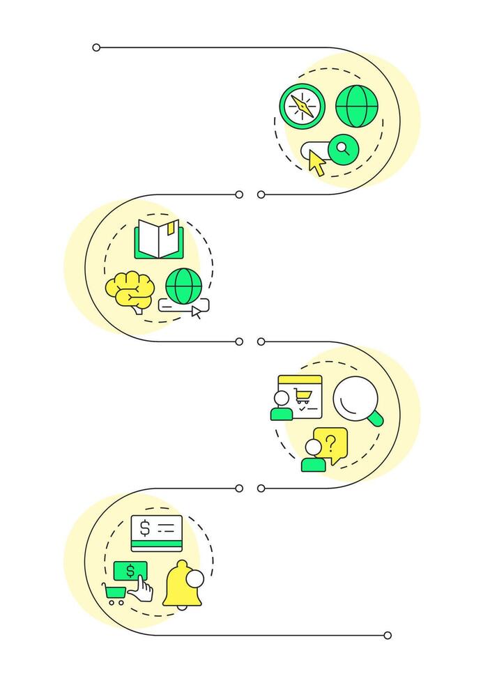 From Zero to Profit Smart Online Earnings Roadmap