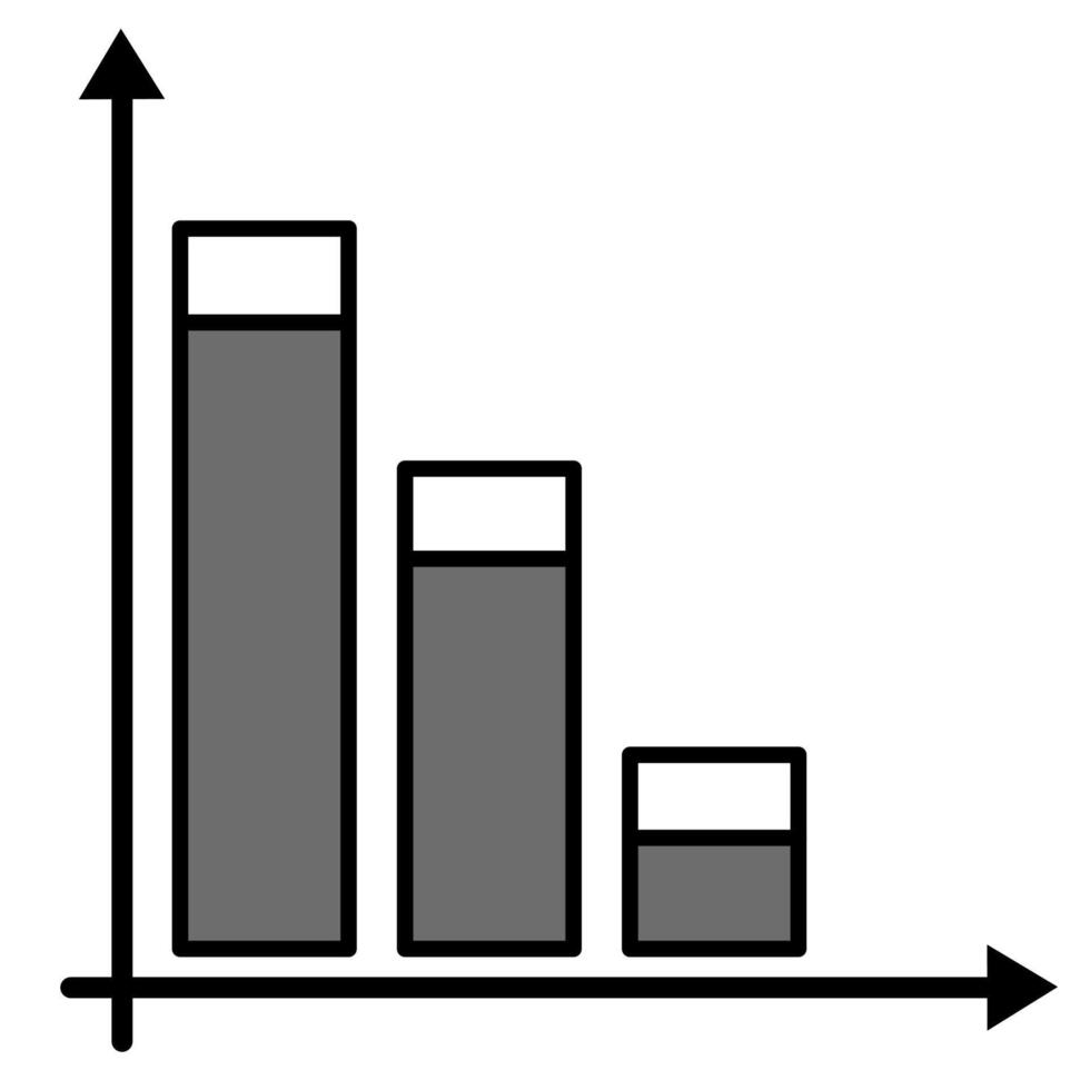 Three tiered bar chart showing decreasing data value vector