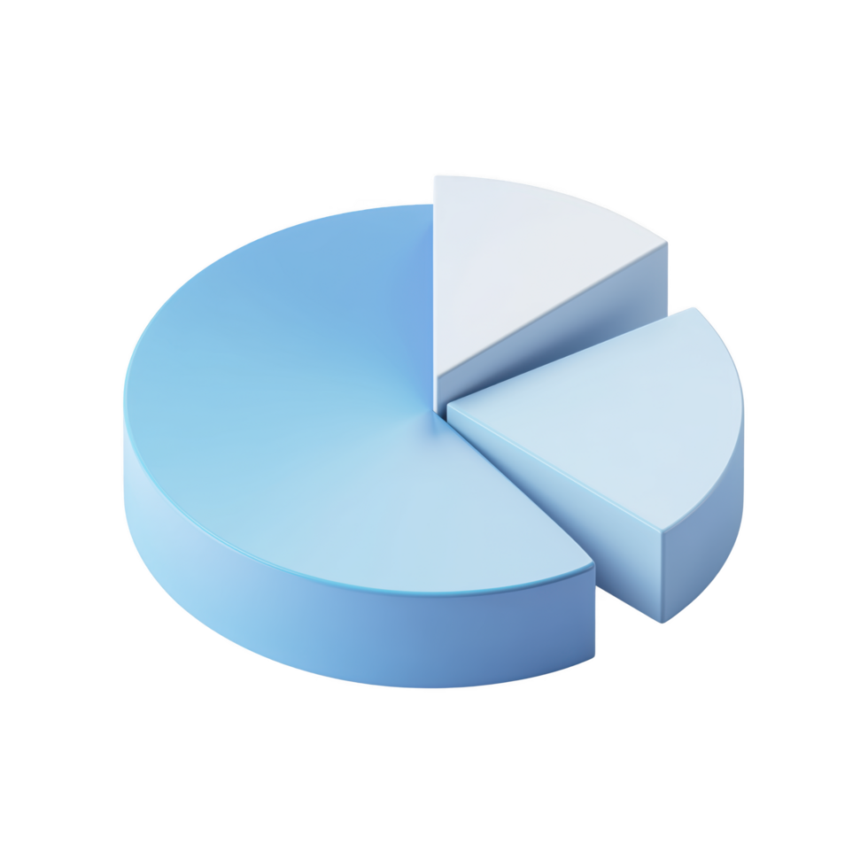 3d pie chart visualization with three light blue segments showing data distribution and analysis transparent background png