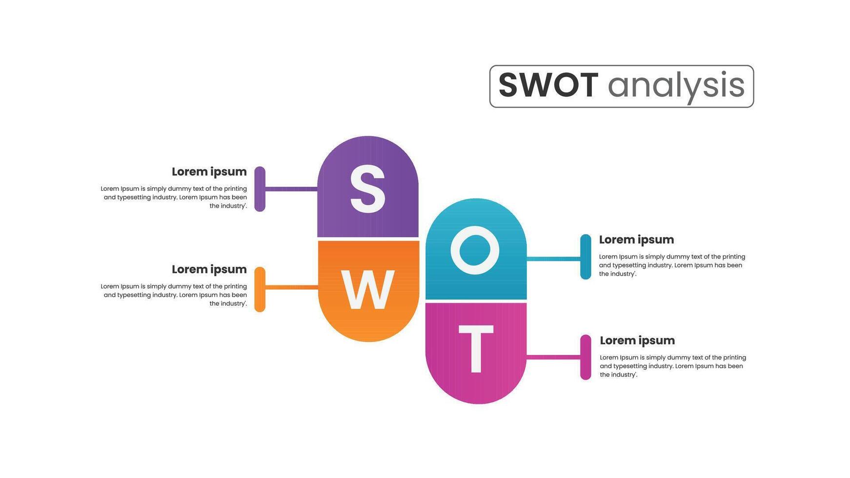 SWOT Analysis Business Infographic Template with Four Color Segments for Corporate Strategy and Presentation vector
