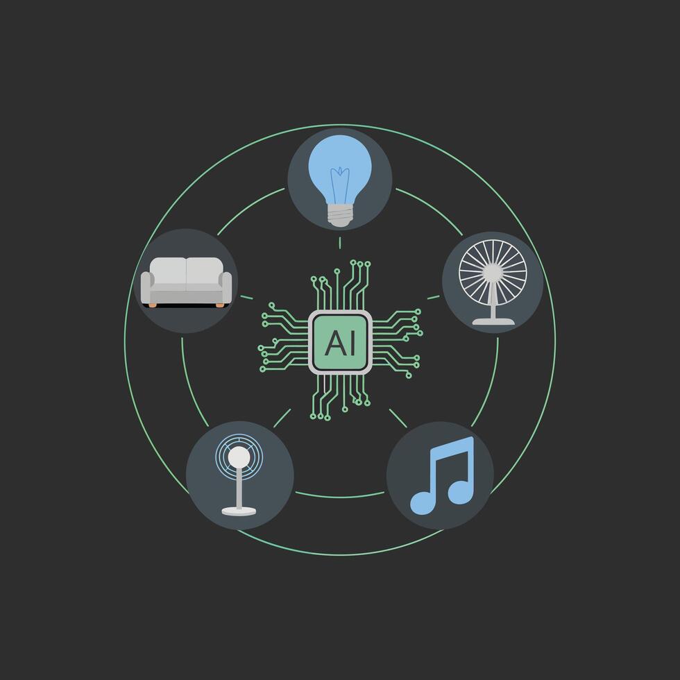 A I Smart Home System Network Illustration Lightbulb Sofa Fans Music Chip Circuit Board Technology Internet of Things Io T Device Control Automation vector