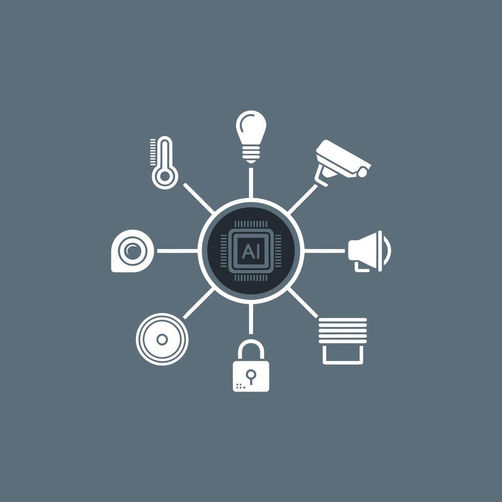 Teal A I Microchip Centered Smart Home System Network Graphic White Icons Lightbulb Thermometer Security Camera Speaker Lock Blinds Megaphone Motion Sensor Gray Background vector