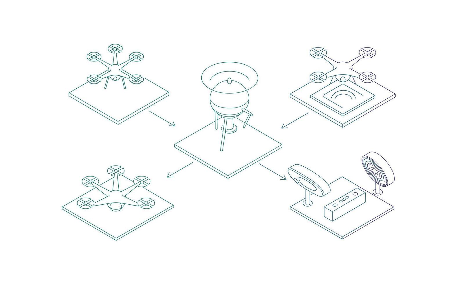 Isometric Drone Technology Network Representing the Connection Between Central System, Drones, and Remote Controls in Linear Design with Green and Blue Gradient vector