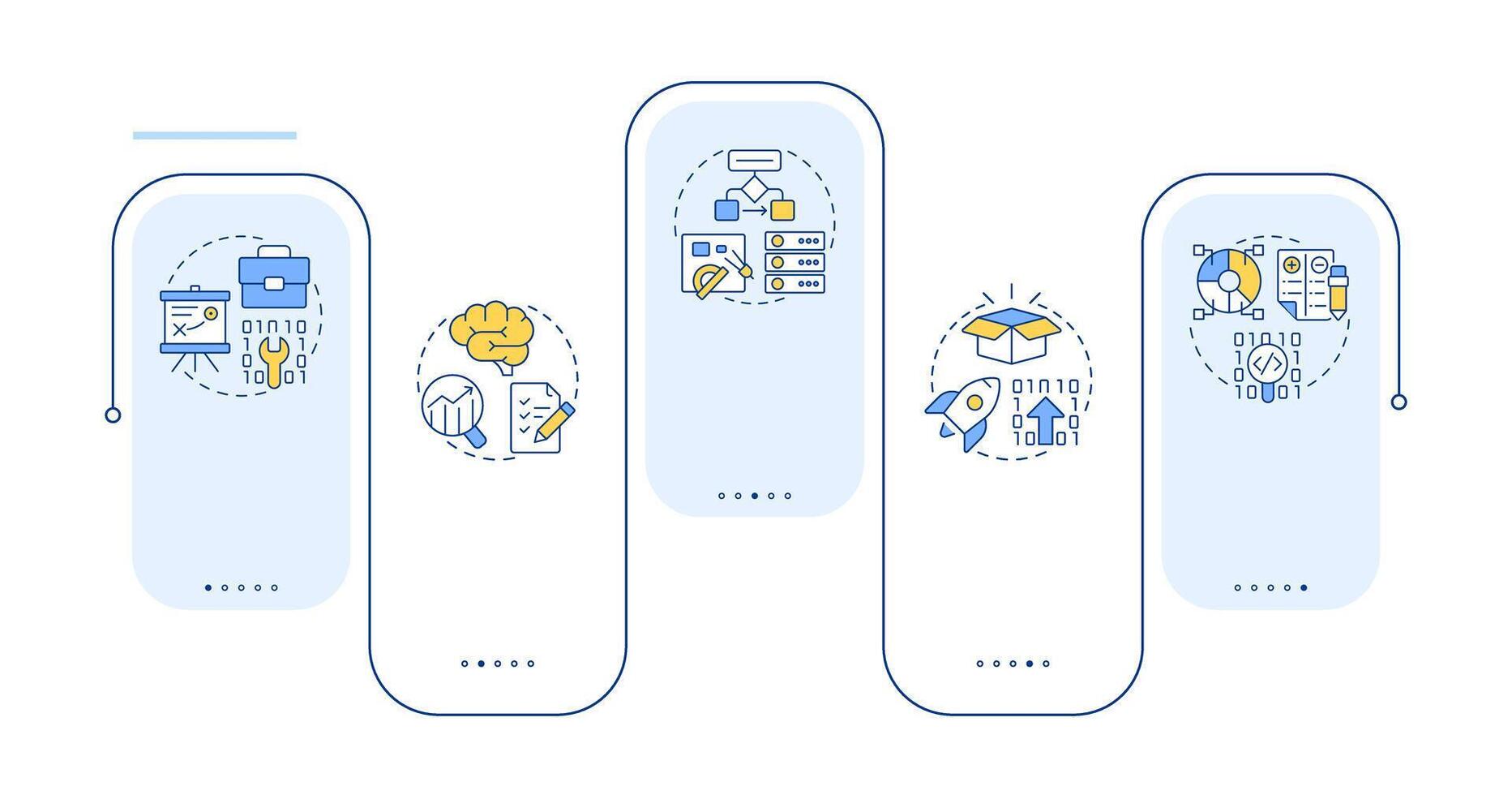 Software development process rectangle infographic . Strategy planning, analysis. Data visualization with 6 steps. Editable rectangular options chart vector