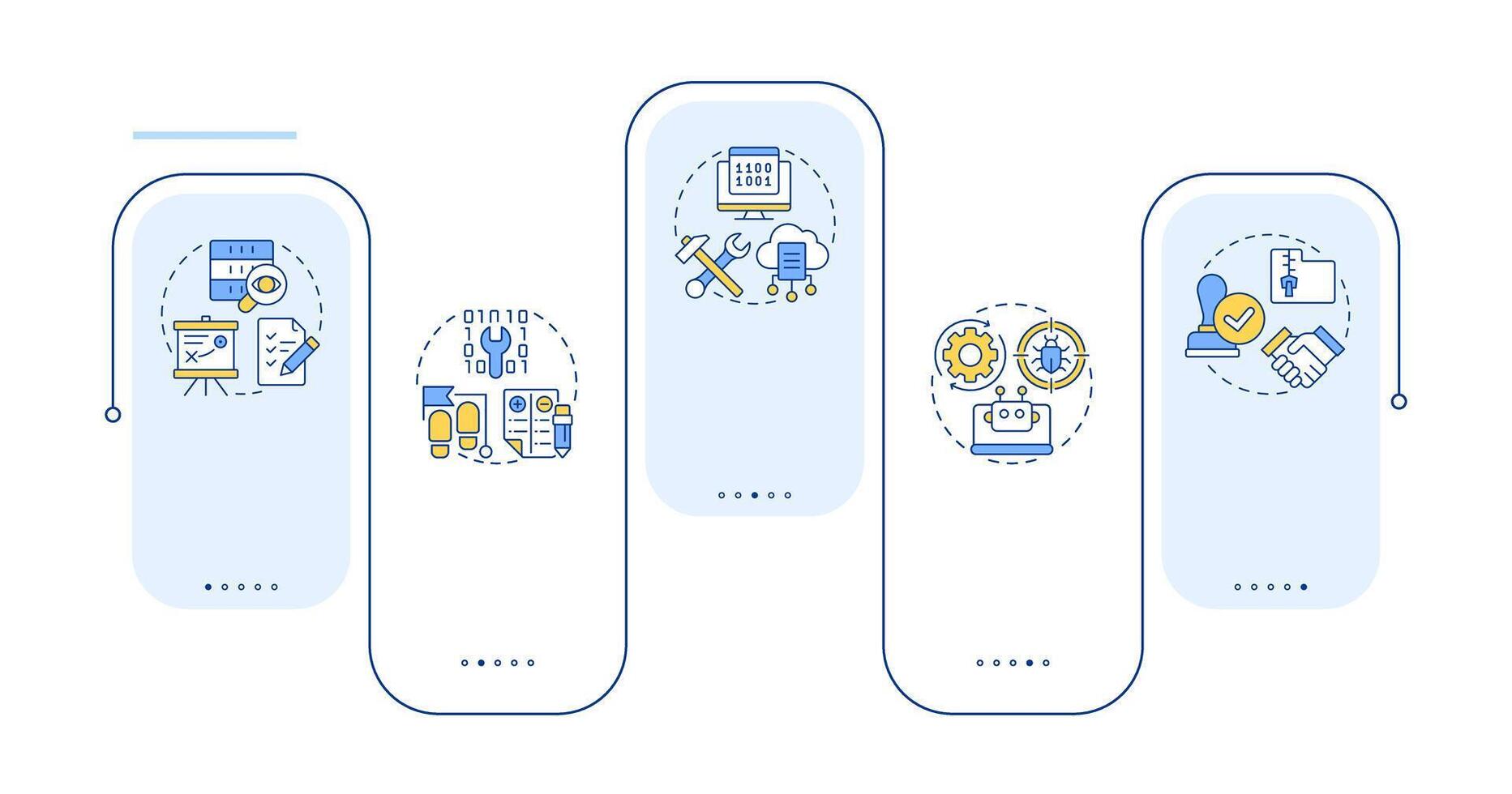 Program testing life cycle rectangle infographic . Data management, bug analysis. Data visualization with 5 steps. Editable rectangular options chart vector