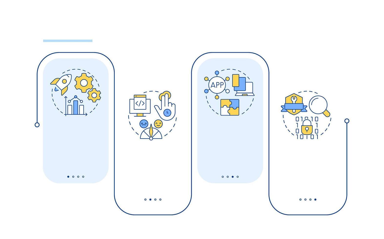 Application development goals rectangle infographic . Cyber security, protection. Data visualization with 4 steps. Editable rectangular options chart vector