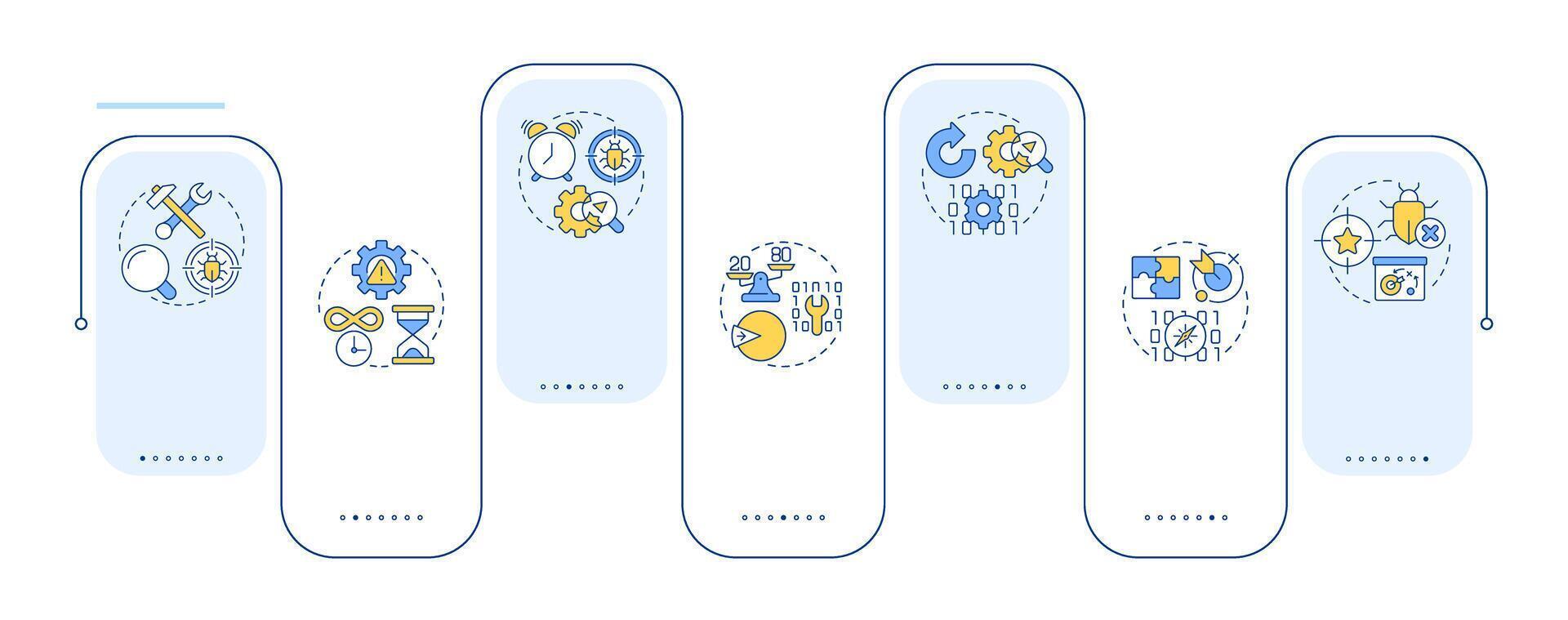 Software testing phases rectangle infographic . Bug analysis, programming. Time management. Data visualization with 7 steps. Editable rectangular options chart vector