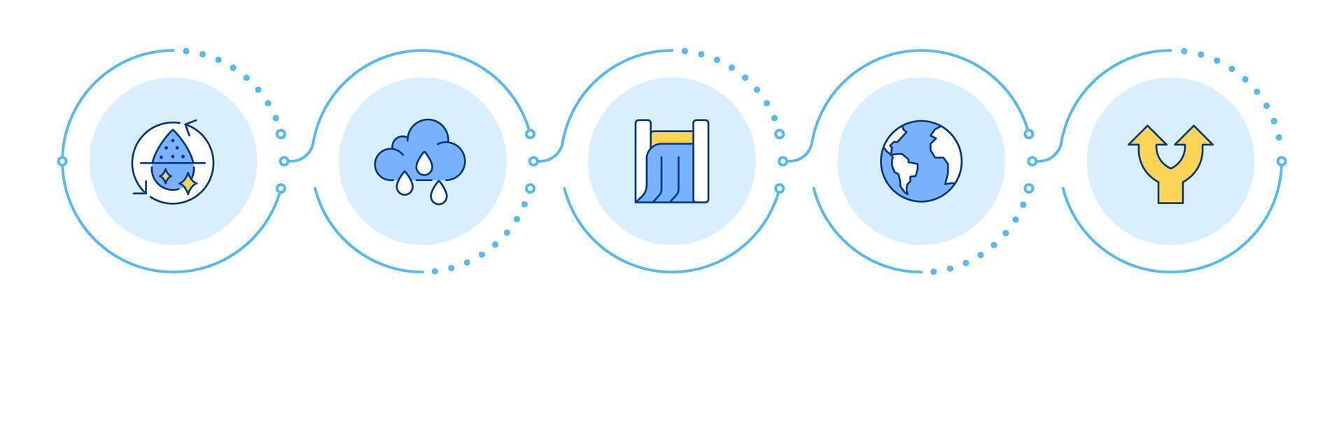 Strategies for increasing water supply infographic 5 steps. freshwater storing for future. Flow chart infochart. Editable info graphics icons vector