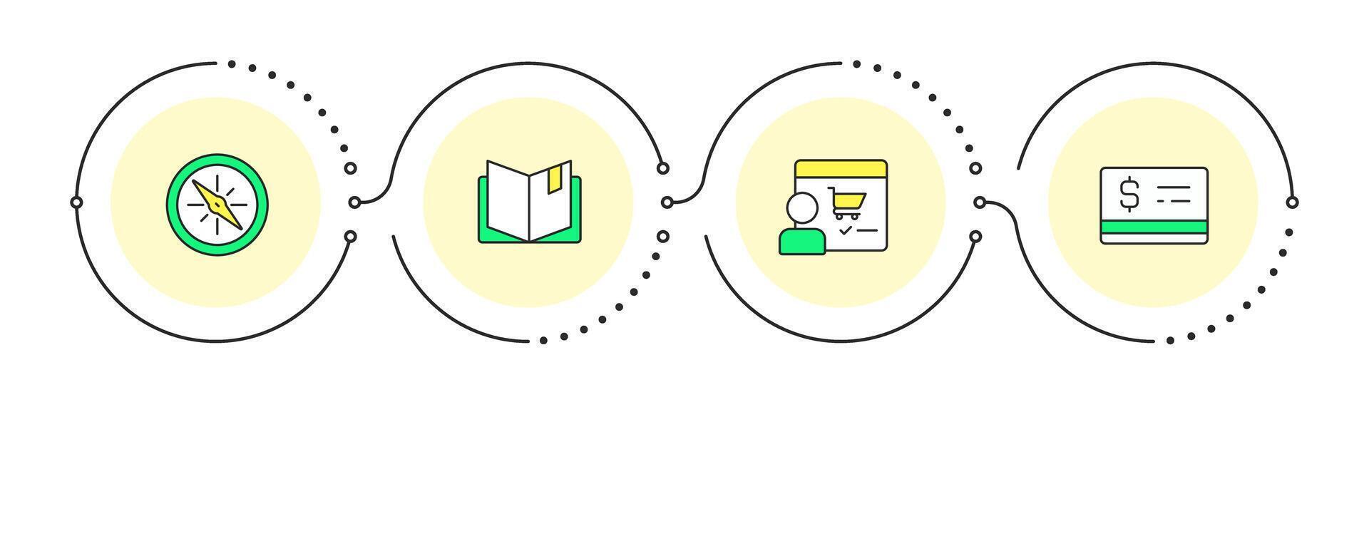 Marketing keywords infographic 4 steps. Customer experience, purchase. Banking payment. Flow chart infochart. Editable info graphics icons vector