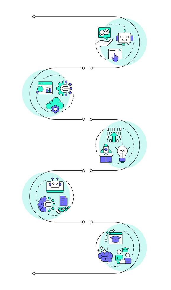Key areas of digital transformation infographic vertical sequence. Data management. Visualization infochart with 5 steps. Circles workflow vector