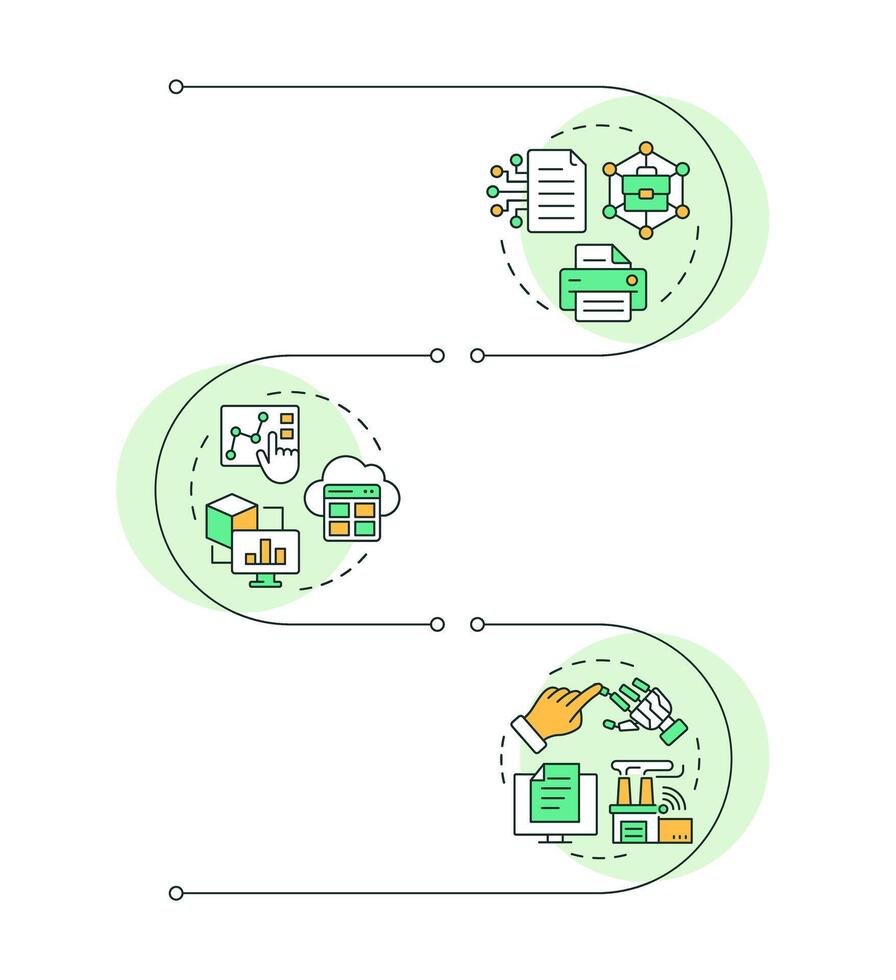 Modern digital methodologies infographic vertical sequence. Paperwork organization. Visualization infochart with 3 steps. Circles workflow vector
