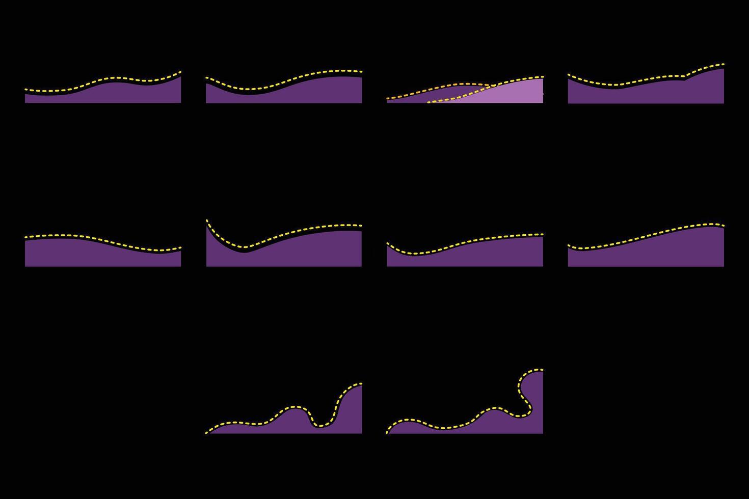 Wavy header footer with dashed line set isolated on white background vector
