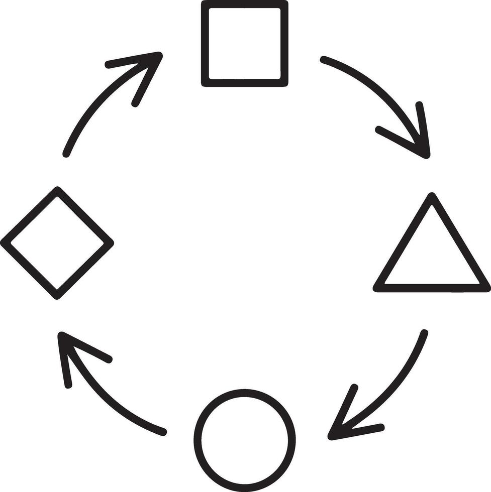 Circular diagram with geometric shapes and arrows representing a cycle vector