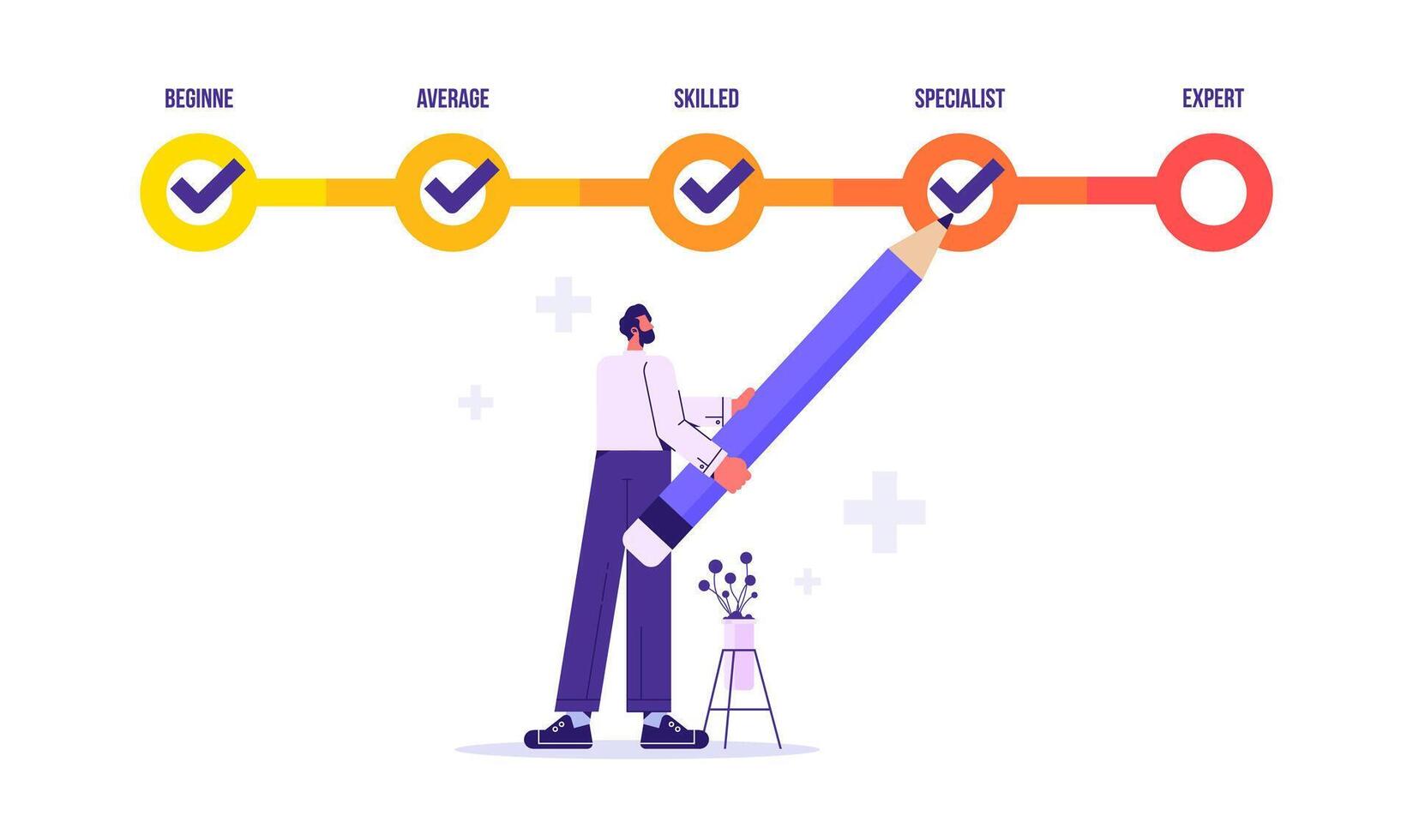 Skill level growth concept, Leveling up in career and professional skills improvement, businessman holding giant pencil at skill level checklist with tick marks vector