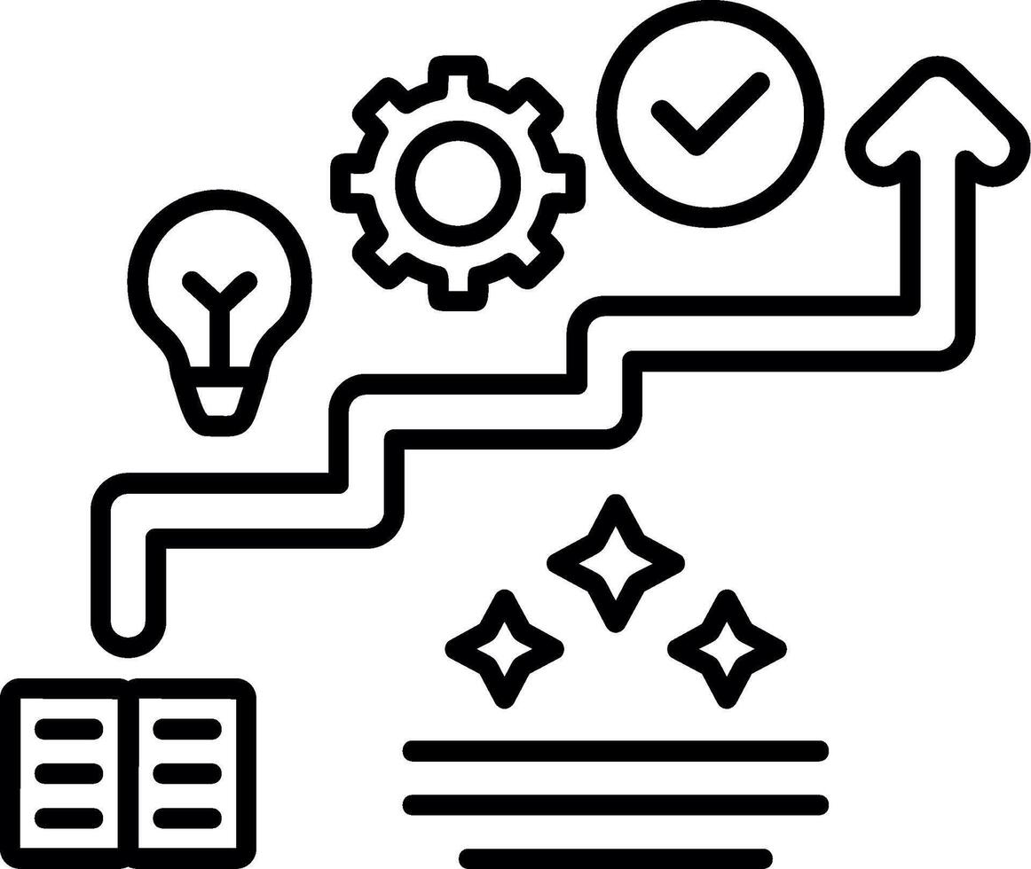 Learning Journey Map vector