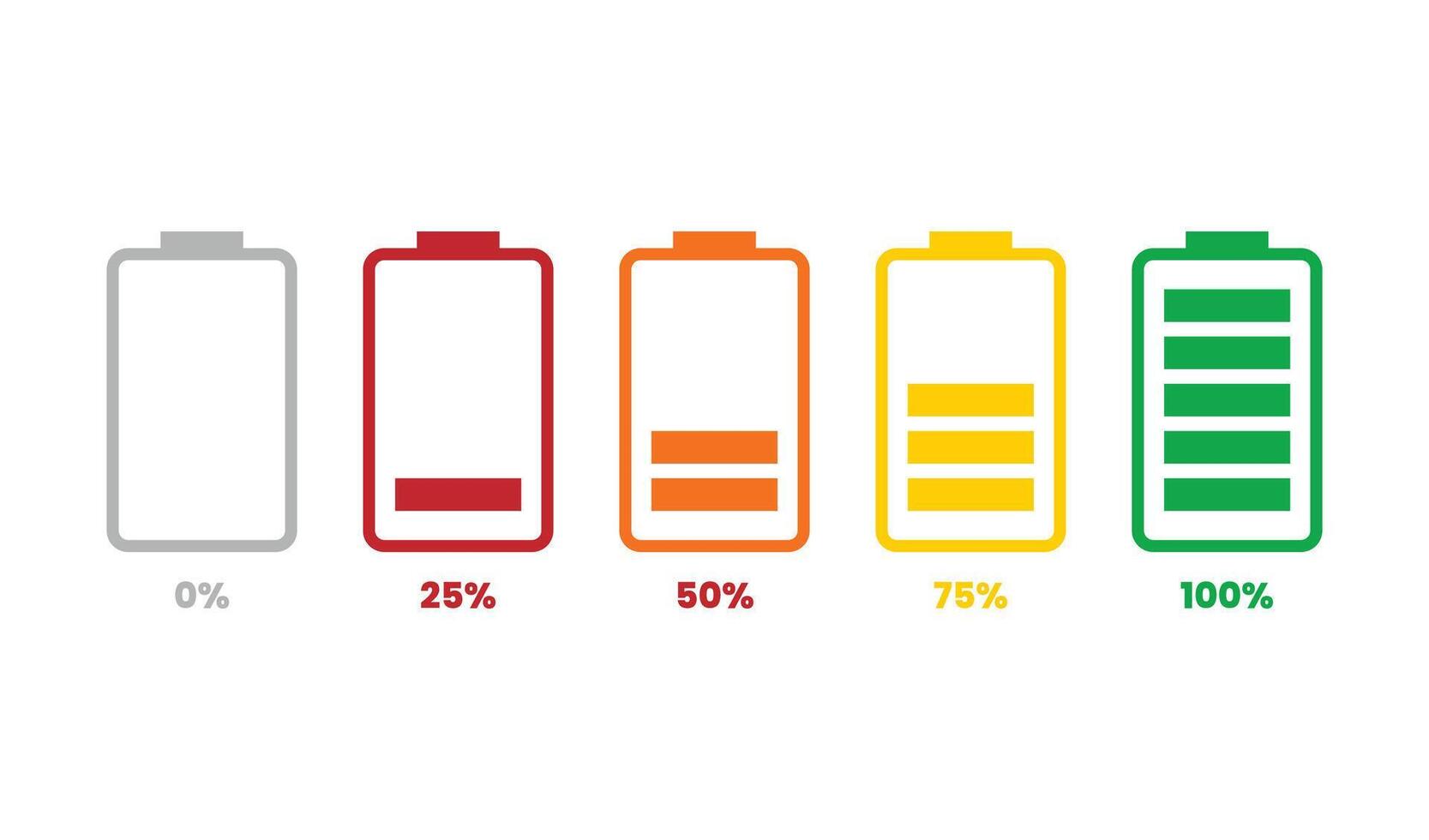 Battery charge levels from empty to full with percentage indicators vector