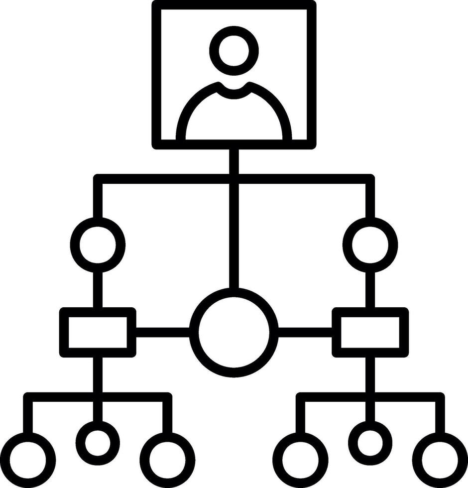 Hierarchical Structure Chart vector