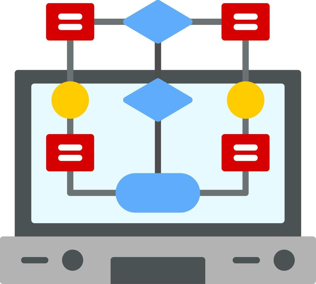 algoritmo código proceso vector