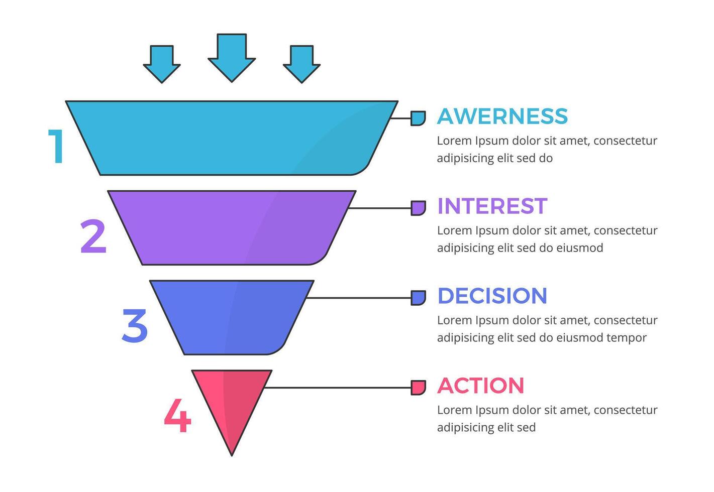 Sales funnel diagram with 4 elements, infographic template for web, business, presentations vector