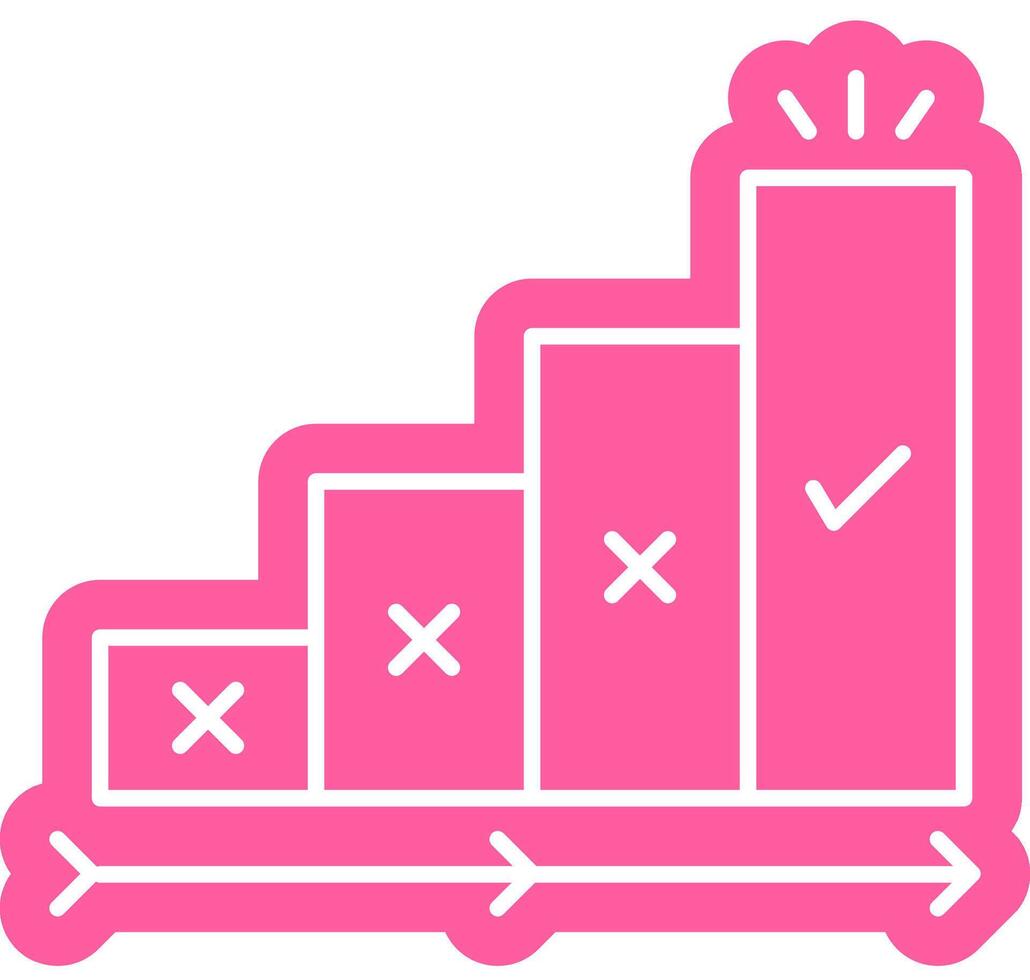 Learn from Mistakes Icon vector