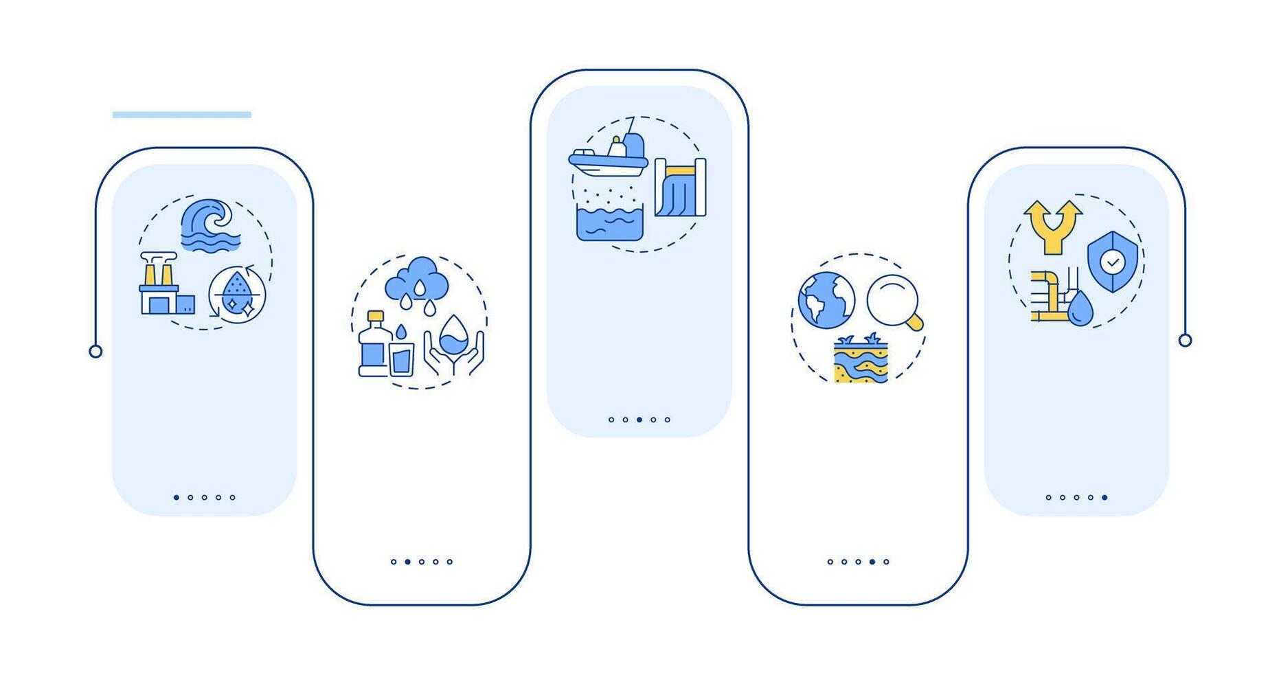 Strategies for increasing water supply rectangle infographic . freshwater storing. Data visualization with 5 steps. Editable rectangular options chart vector