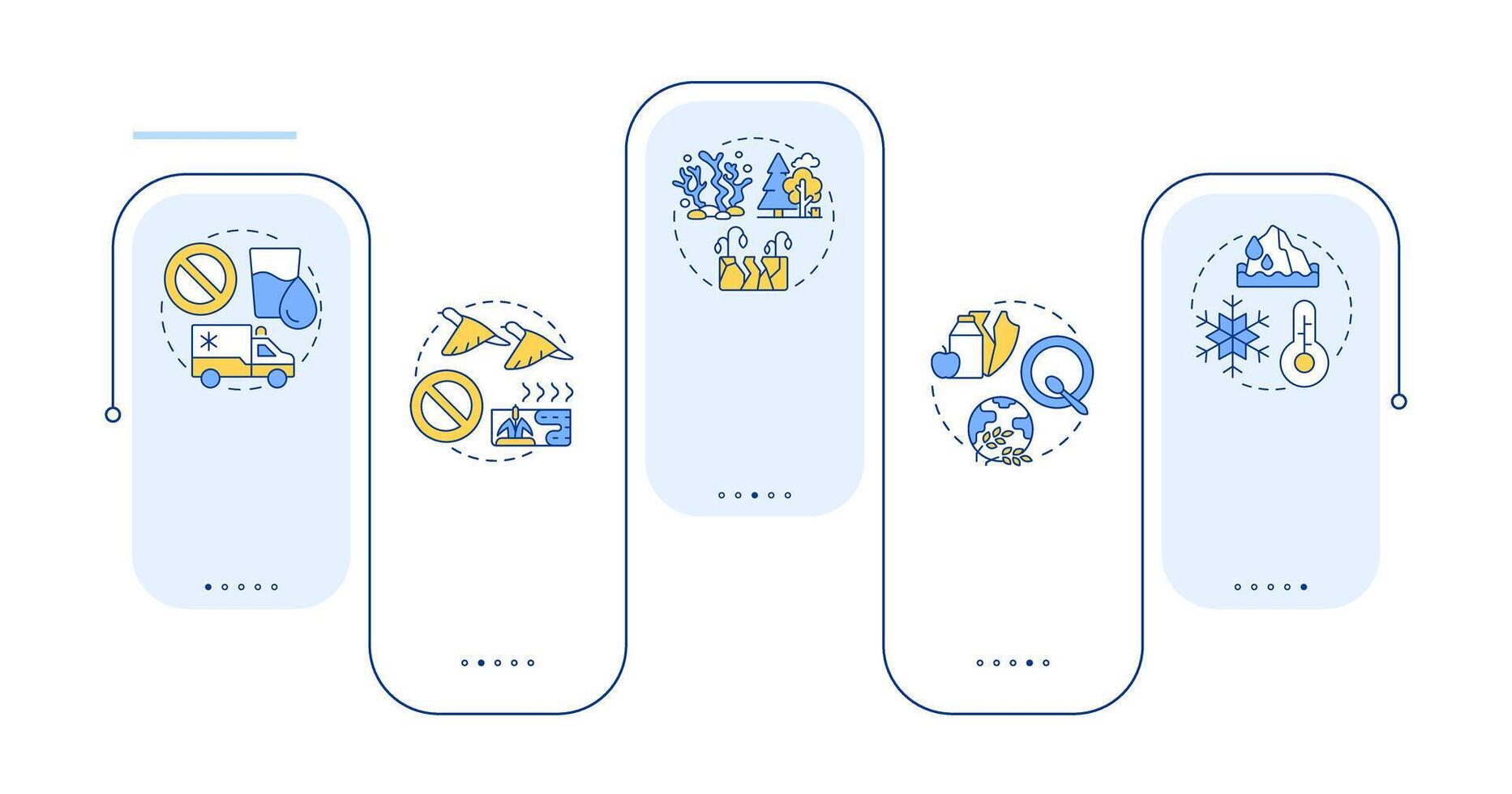 Impact of water crisis rectangle infographic . Environment and ecosystem damage. Data visualization with 5 steps. Editable rectangular options chart vector
