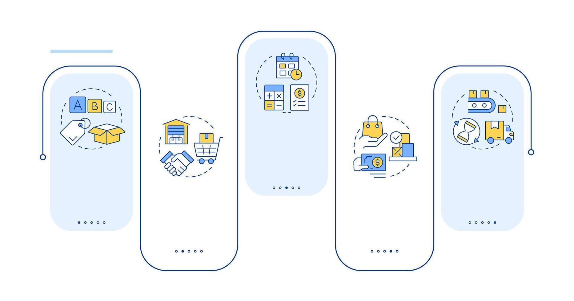 Inventory management methods rectangle infographic . Supplies operation control. Data visualization with 5 steps. Editable rectangular options chart vector