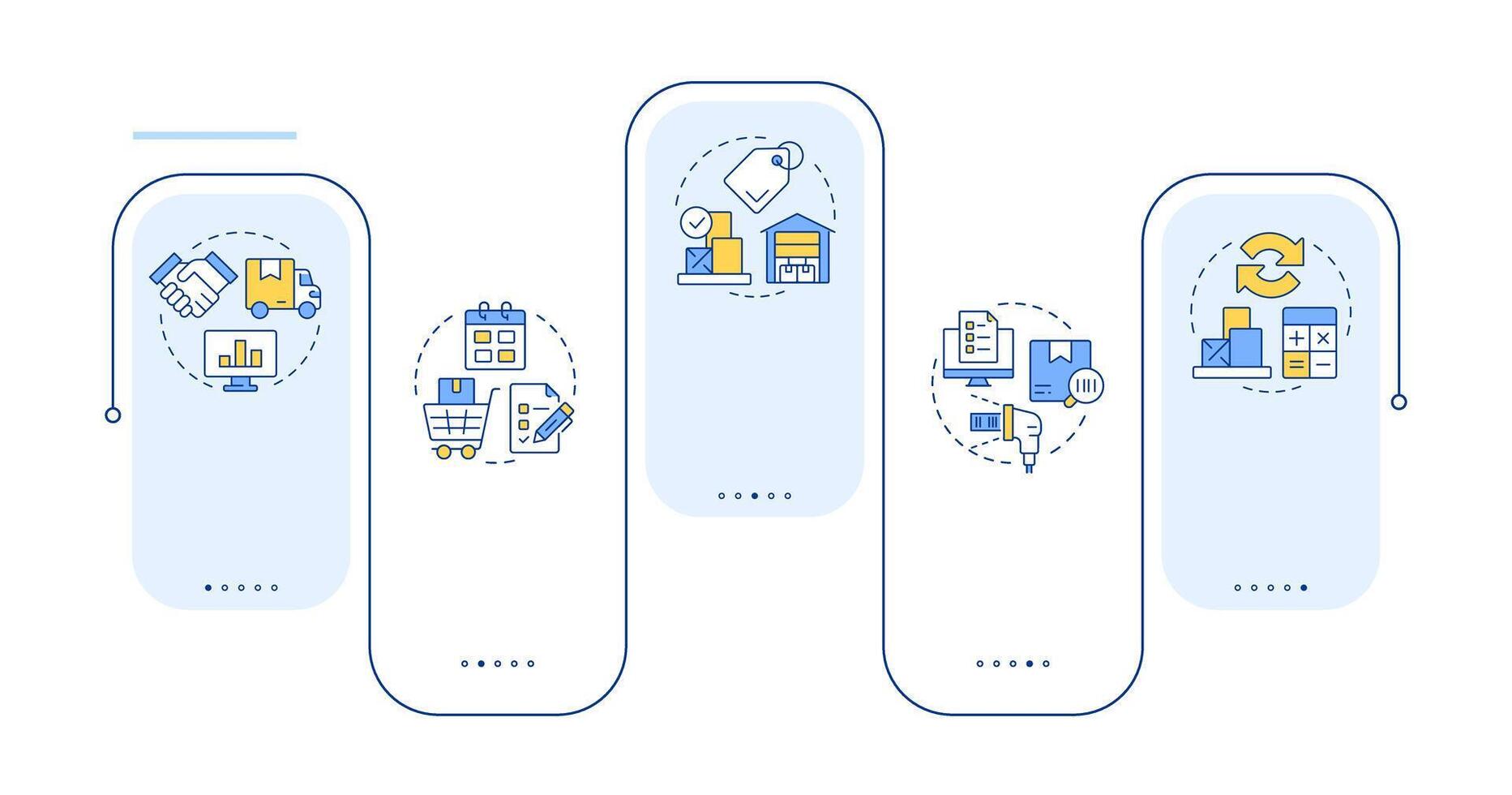 Steps of inventory management process rectangle infographic . Workflow organization. Data visualization with 5 steps. Editable rectangular options chart vector