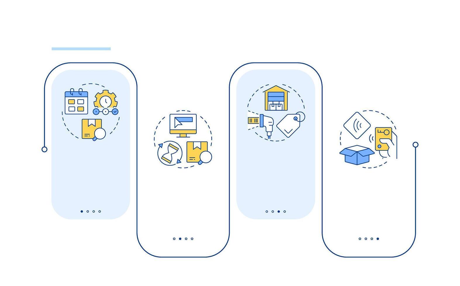 Inventory management systems rectangle infographic . Supplies regulation methods. Data visualization with 4 steps. Editable rectangular options chart vector