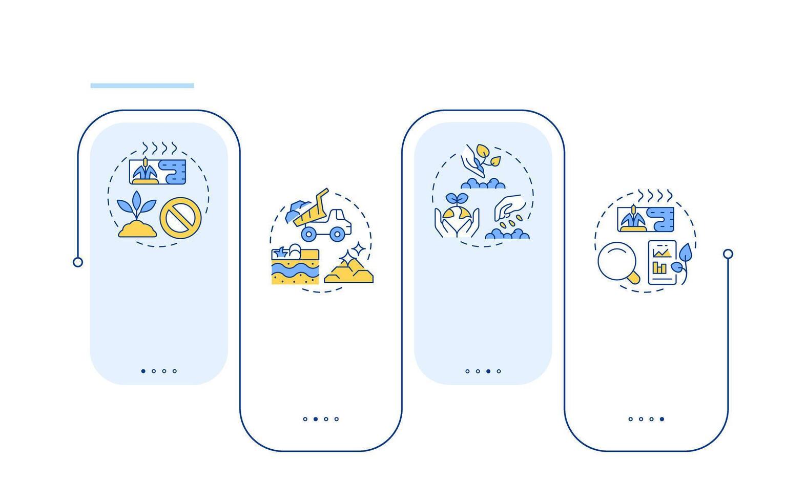 Phases of wetland restoration rectangle infographic . Water sources development. freshwater. Data visualization with 4 steps. Editable rectangular options chart vector