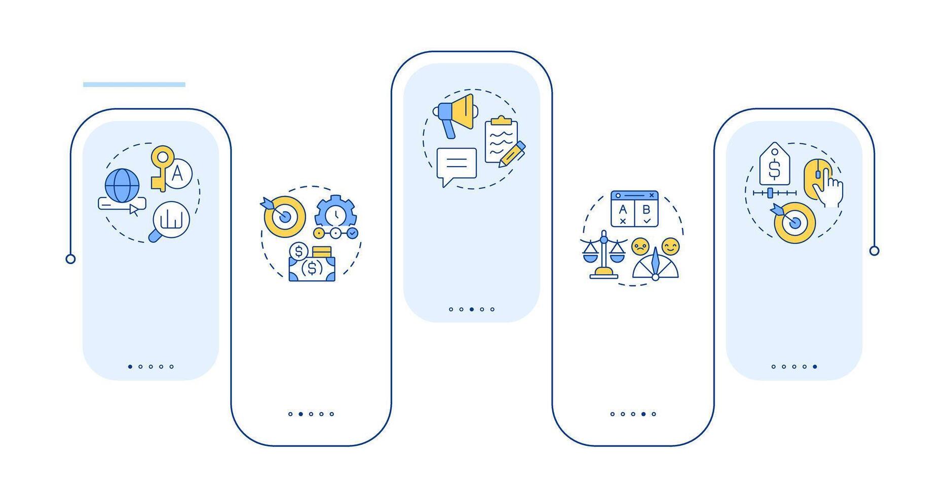 Creating sem campaign rectangle infographic . Finance management, budgeting. Data visualization with 5 steps. Editable rectangular options chart vector