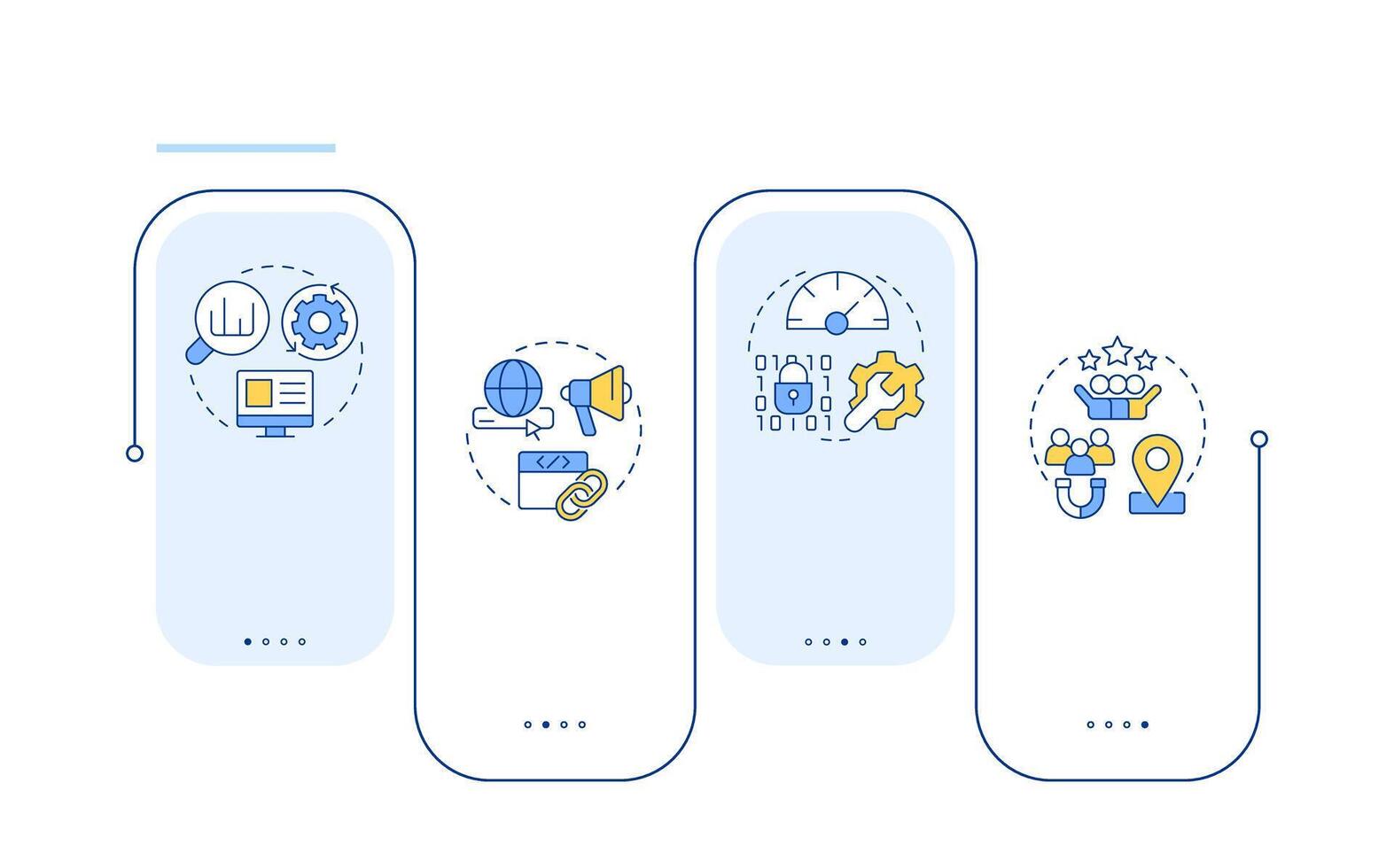 SEO optimization rectangle infographic . Marketing research. Development, programming. Data visualization with 4 steps. Editable rectangular options chart vector
