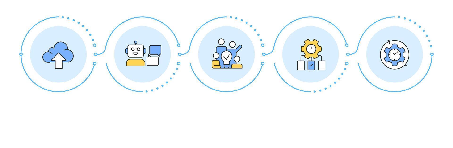 Digital practices impact infographic 5 steps. Workflow organization, cloud technology. Flow chart infochart. Editable info graphics icons vector
