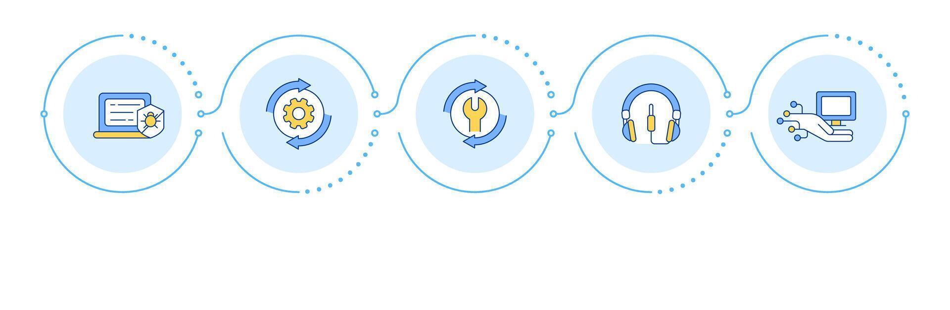 Technical support infographic 5 steps. Computer maintenance. Network repair, internet. Flow chart infochart. Editable info graphics icons vector