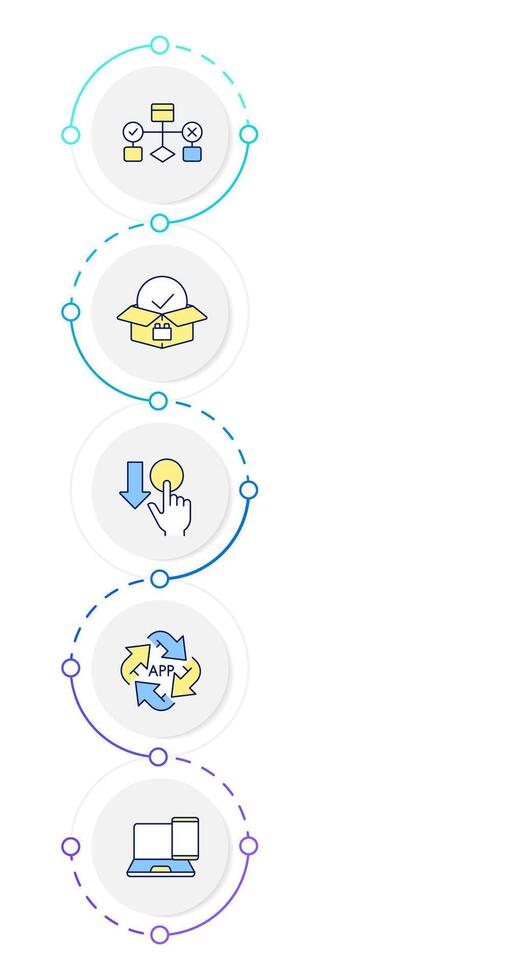 Software engineering infographic design template. Cross platform. Project management. Data visualization 5 options. Process vertical flow chart vector