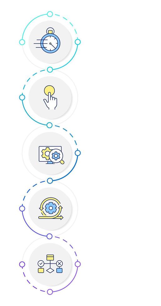 Software development methodology infographic design template. Efficiency increase. Data visualization 5 options. Process vertical flow chart vector