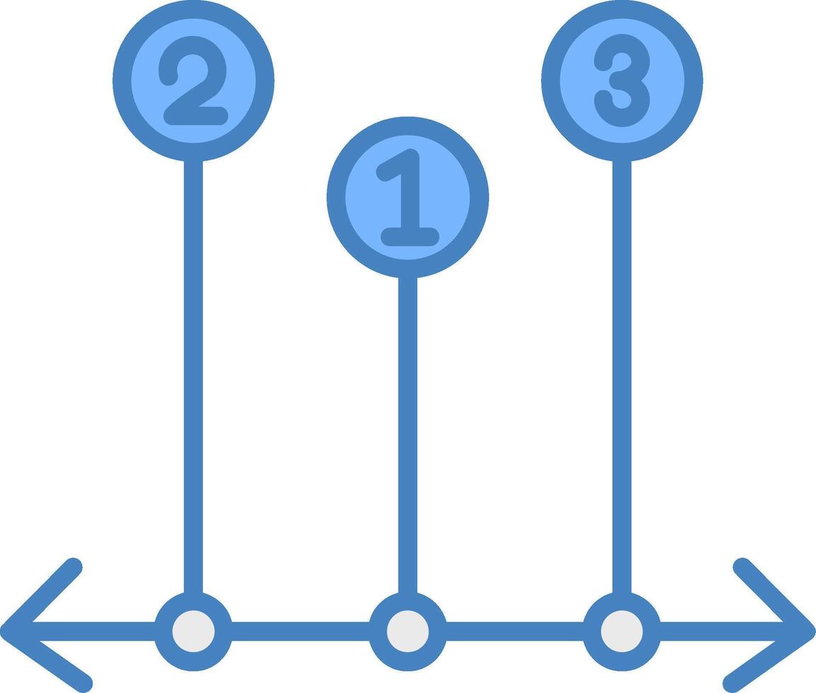 A diagram of three arrows pointing to the same number vector