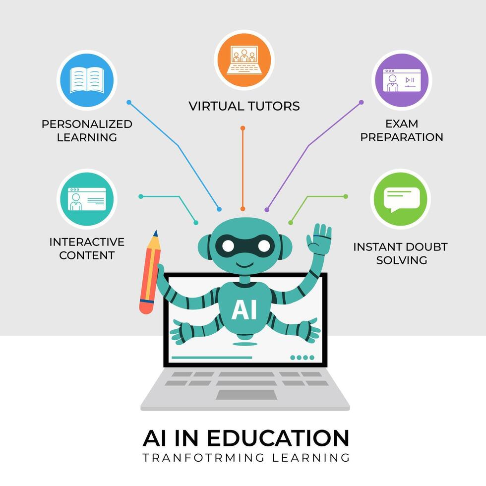 School education infographics showing classroom study and teaching ideas with visual layouts ideal for lesson plans reports presentations and academic projects vector