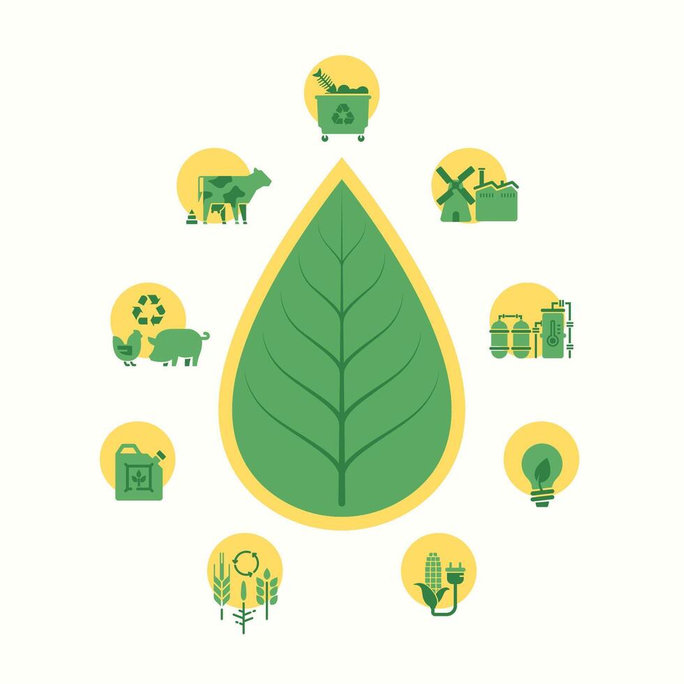 concept of biofuel or sustainable business, graphic of oil drop with leaf inside and infographic element vector
