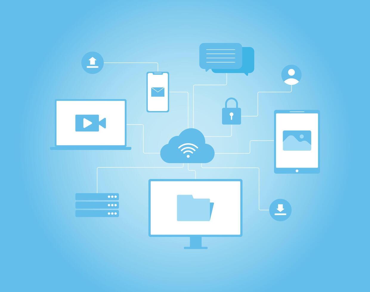 Modern cloud computing concept . Devices connected to cloud for data storage, sync, and security. Perfect for technology, business, and networking topics vector