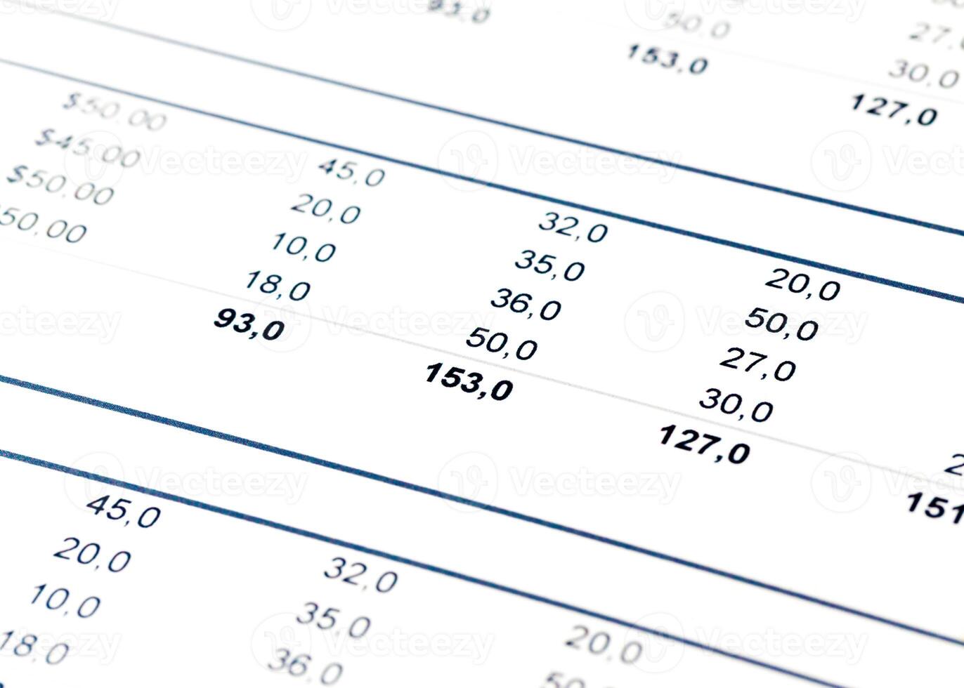 Detailed financial data displayed in a spreadsheet with clear columns and rows photo