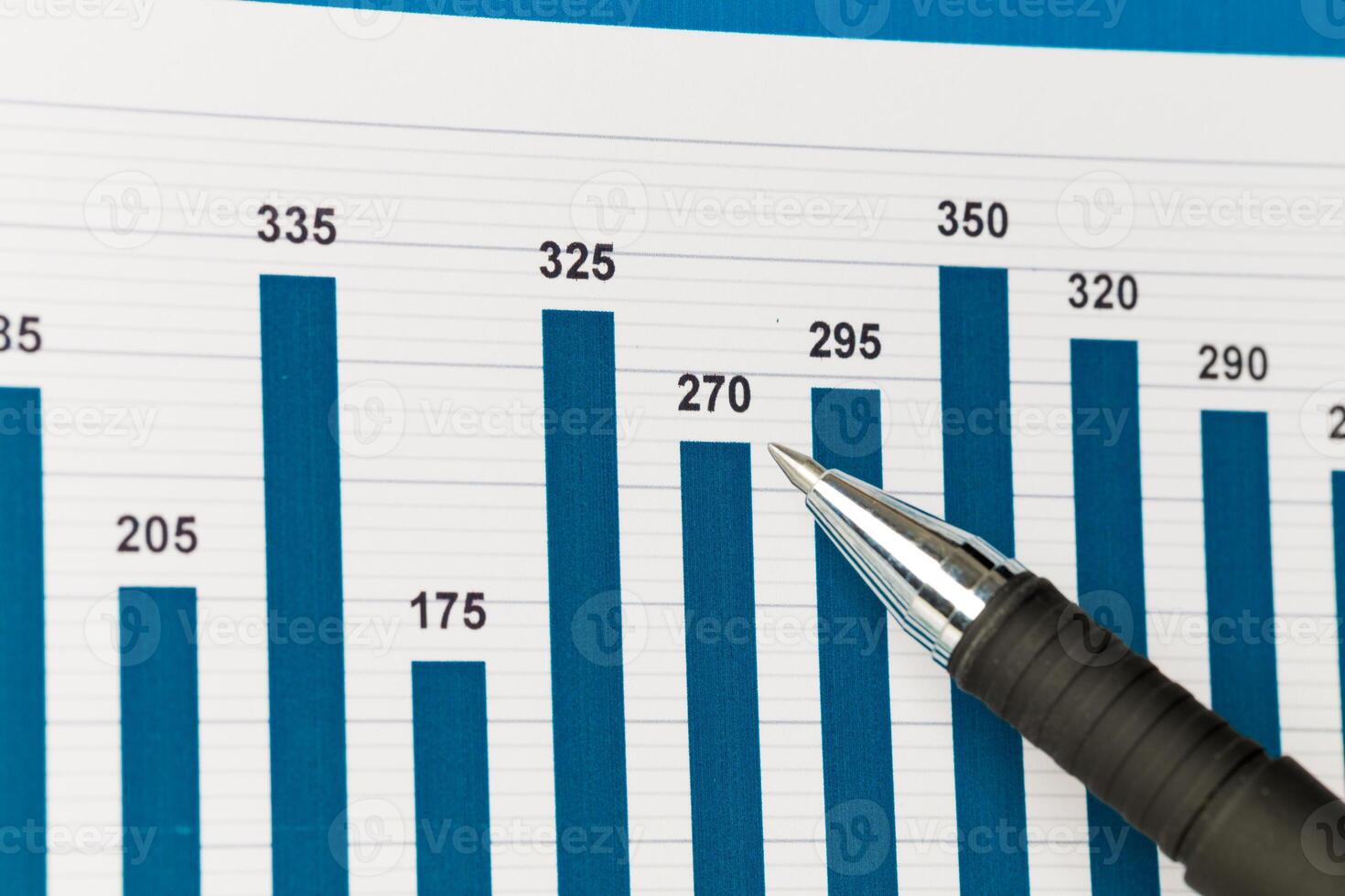Graph showing business growth trends over multiple years with a focus on 270 increment photo